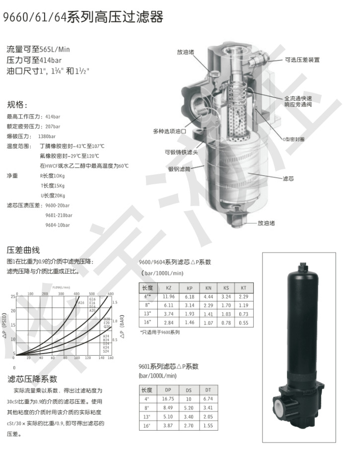 颇尔9660过滤器样本