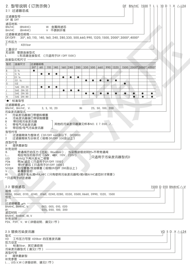 众力达说明书_119.png