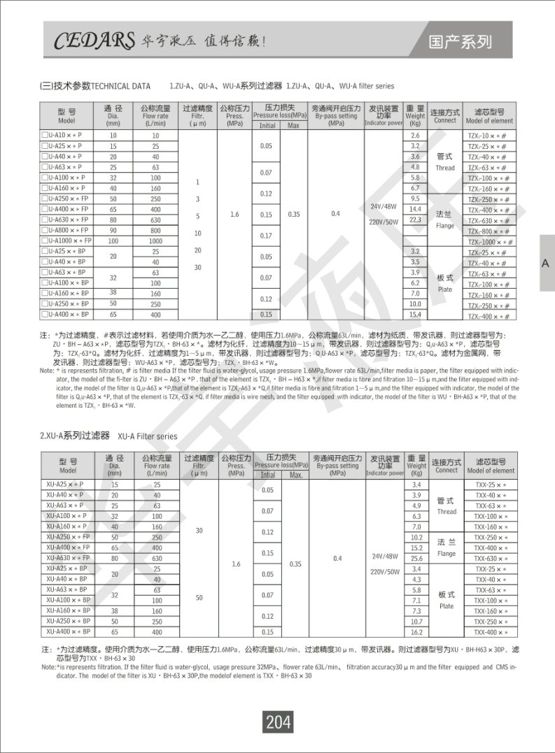 众力达说明书_217.png