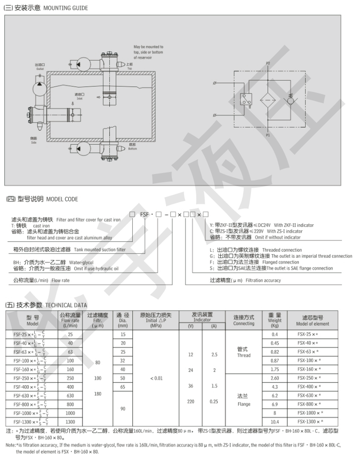 众力达说明书_146.png