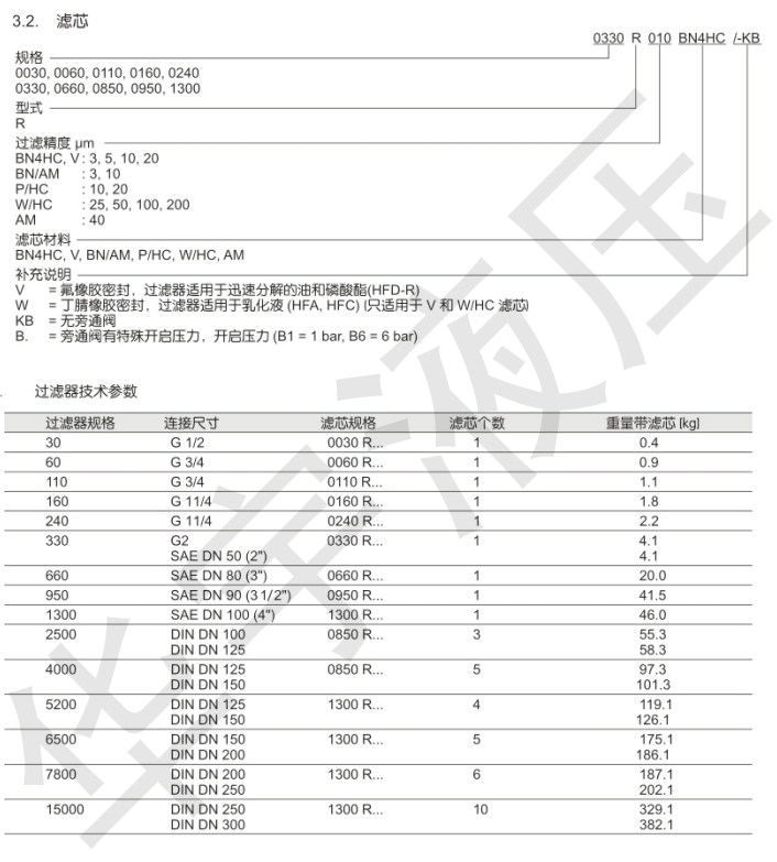 众力达说明书_103.png