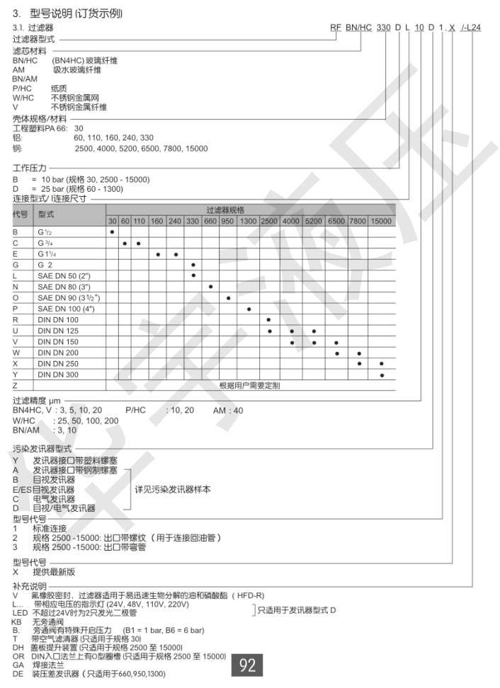 众力达说明书_102.png