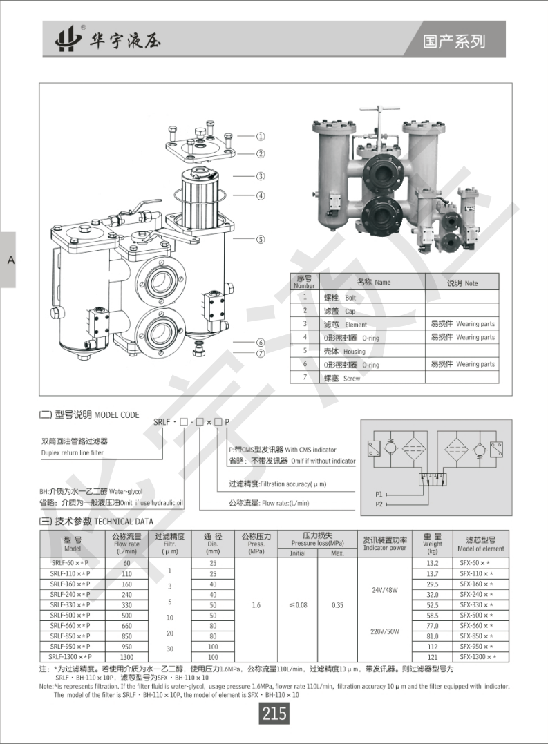 SRLF双筒回油管路过滤器