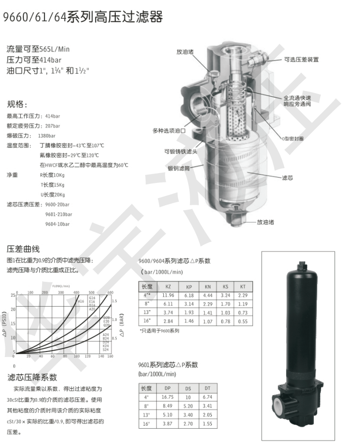 众力达说明书_20.png