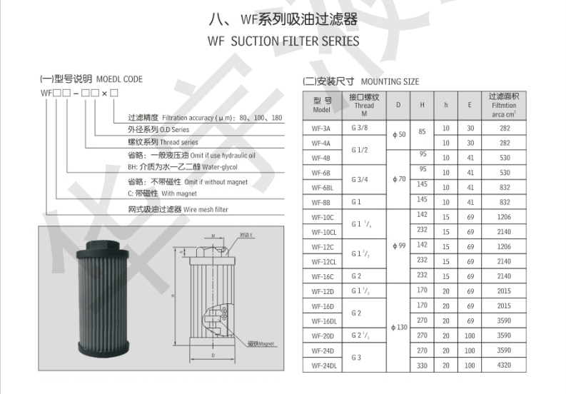 众力达说明书_162.png