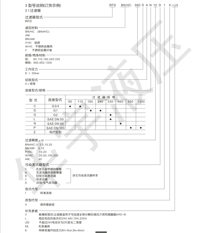 众力达说明书_112.png