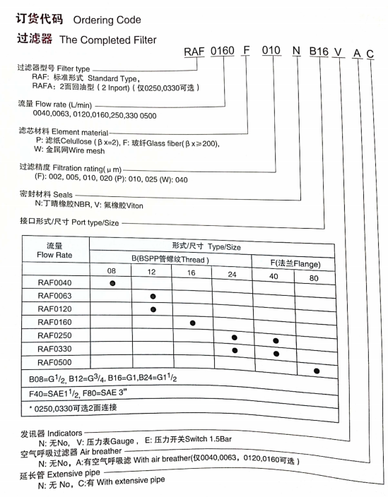 技术参数2.png