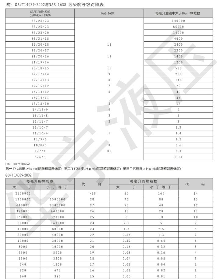 众力达说明书_243.png